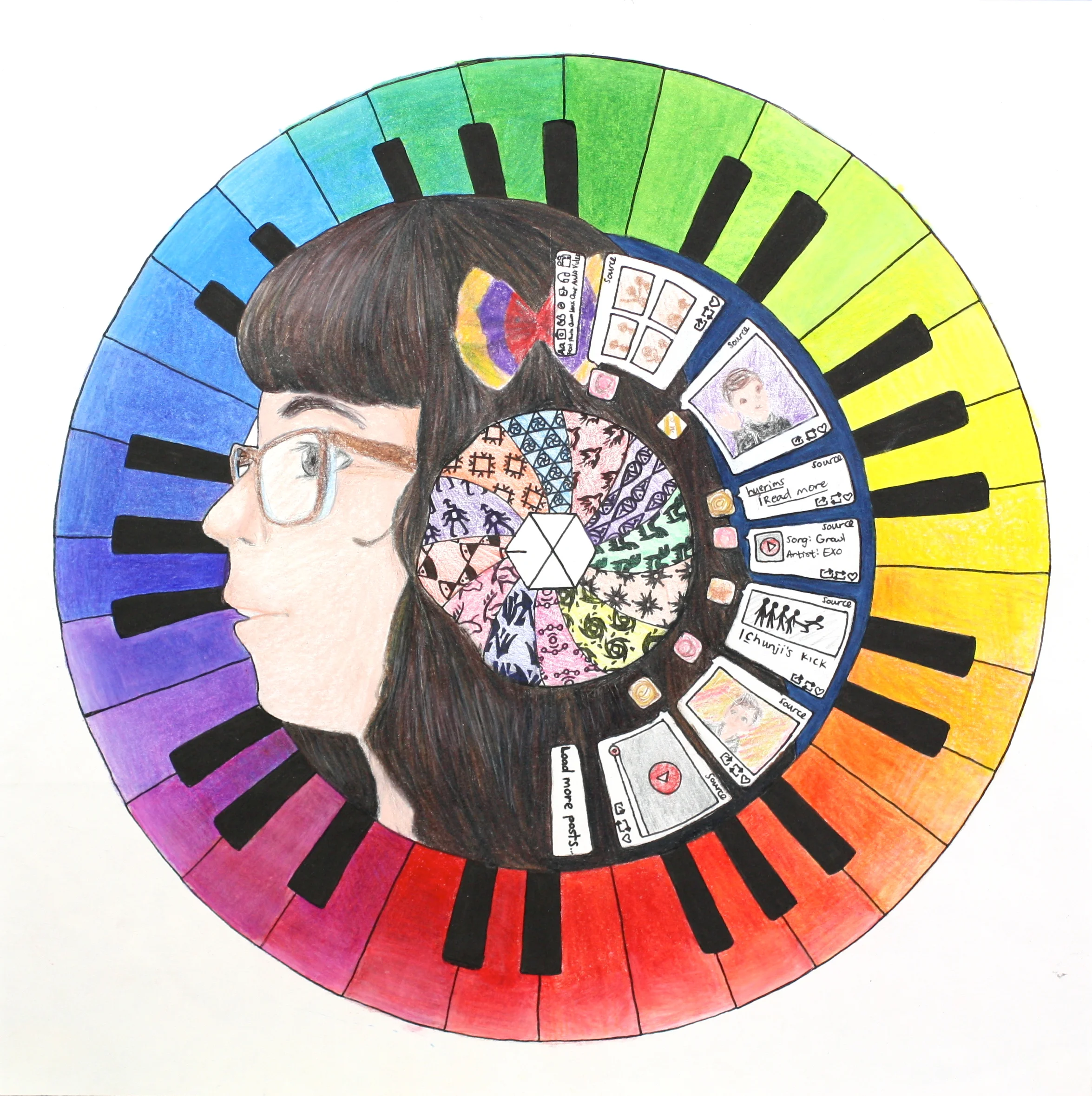 【AP studio】 AP Studio Art — ART with DESCH